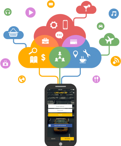 Mobile App Development in Uganda