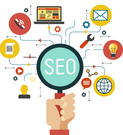 SEO in Uganda